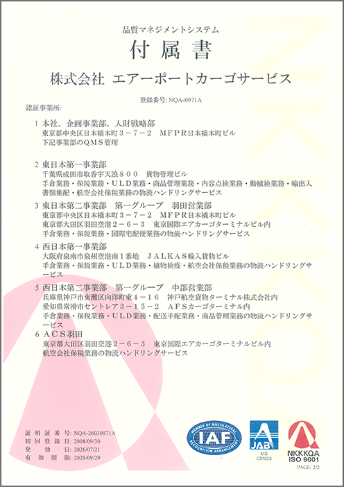 品質マネジメントシステム付属書